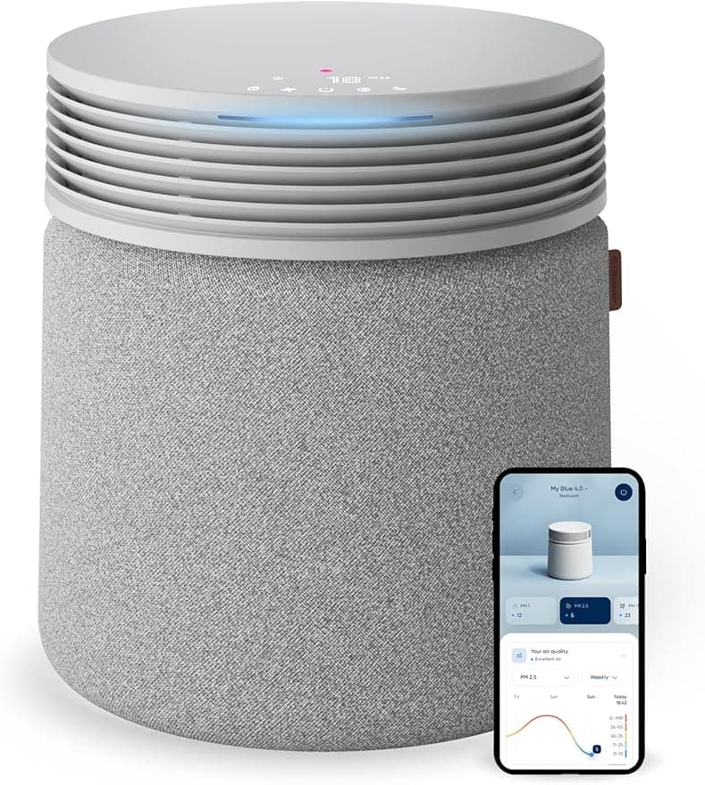 BLUEAIR Blue Signature Air Purifier for Large Rooms 3385 Sq Ft, HEPASilent, Smart WiFi, Auto Mode, Quiet